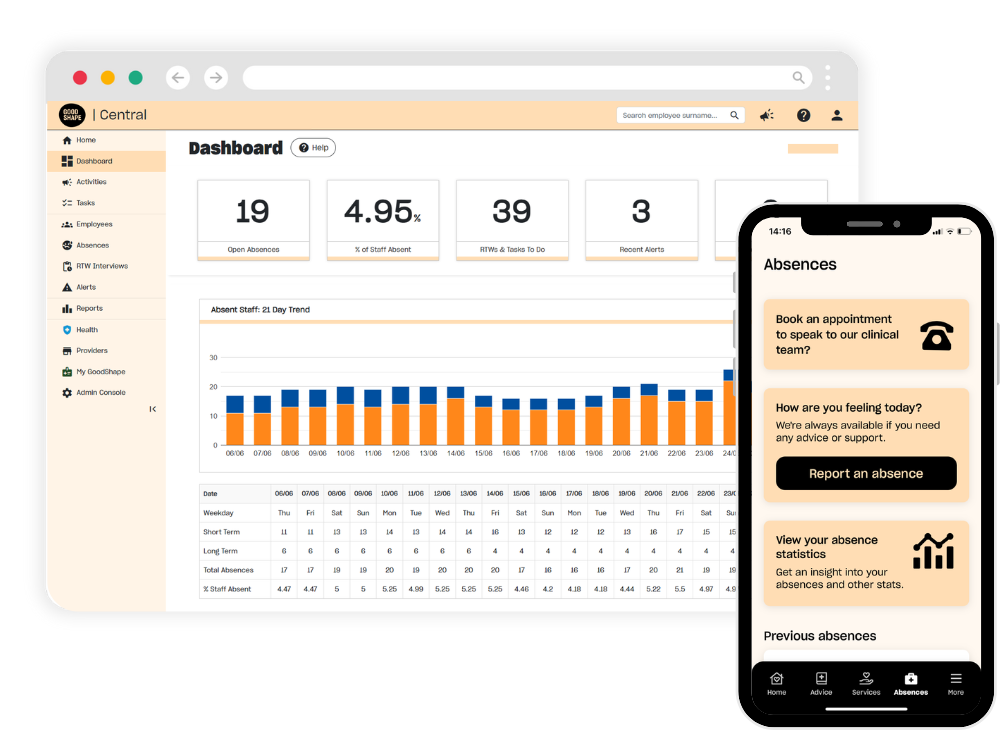 GoodShape Central dashboard and mobile app